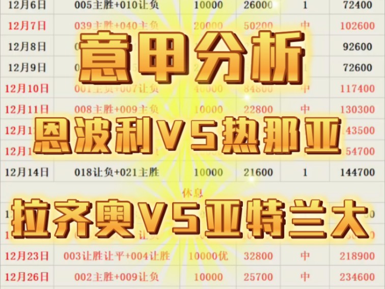 拉齐奥迎战热那亚，冲刺前四积分榜