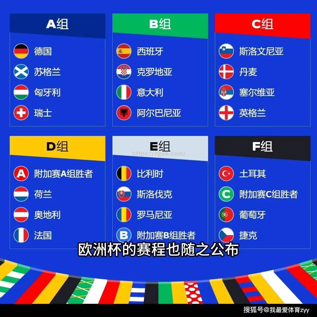 足球盛宴,欧洲杯预选赛赛程揭晓 足球盛宴,欧洲杯预选赛赛程揭晓