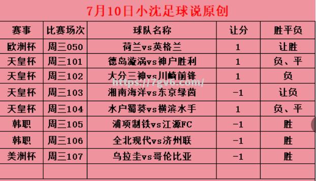 足球盛宴,欧洲杯预选赛赛程揭晓 足球盛宴,欧洲杯预选赛赛程揭晓