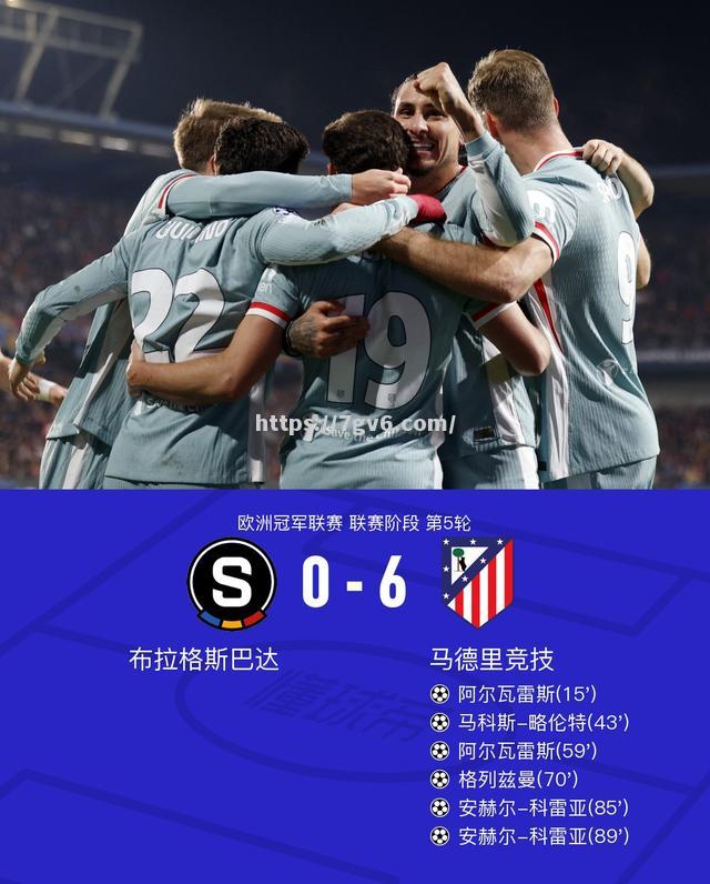 皇家马德里-淘汰布拉格斯巴达进级淘汰赛